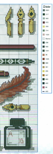 Schema punto croce Cuscino Collezionista 03