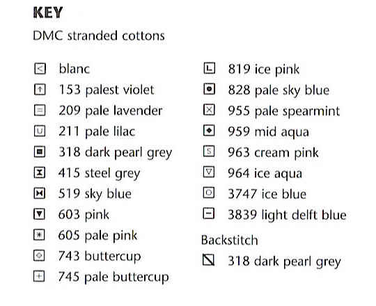 Schema punto croce Cuscino Con Castello 06