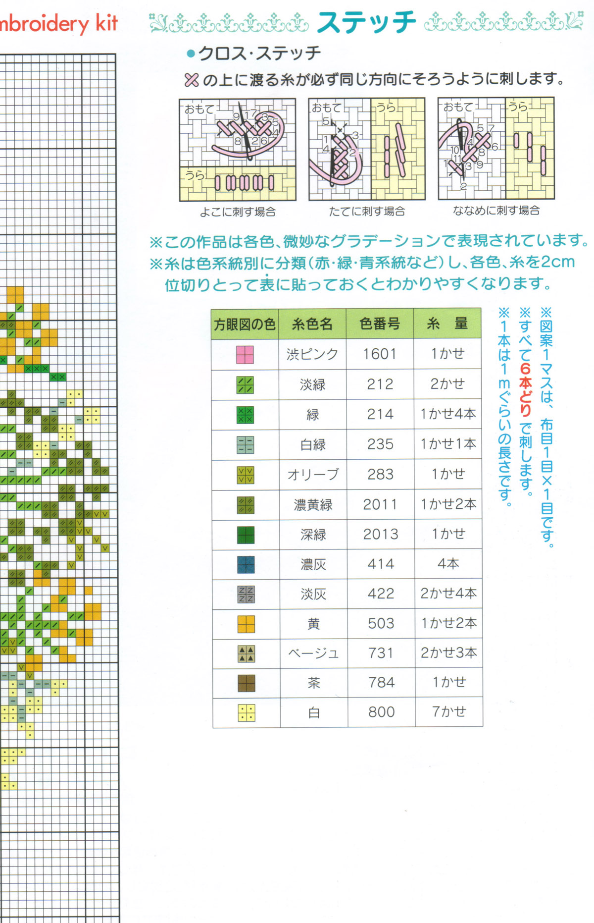 Schema punto croce Cuscino Fiori 47