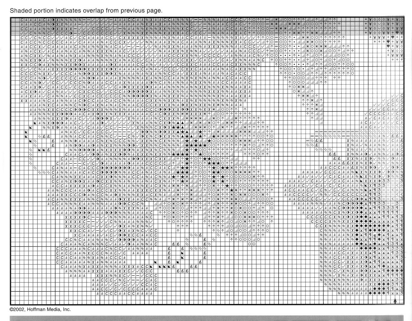 Schema punto croce Cuscino Frutta 04