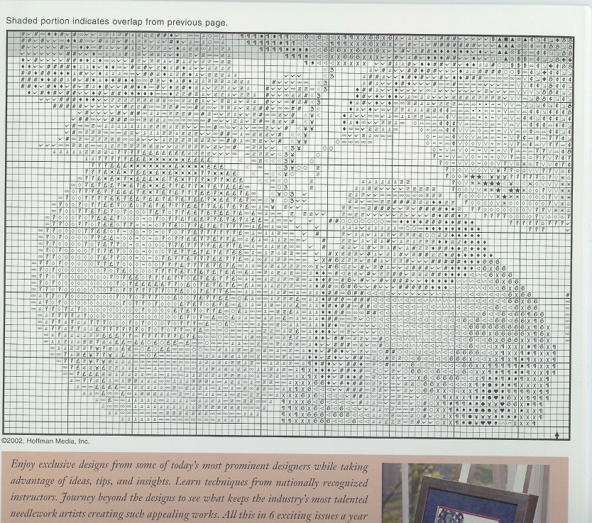 Schema punto croce Cuscino Frutta 07