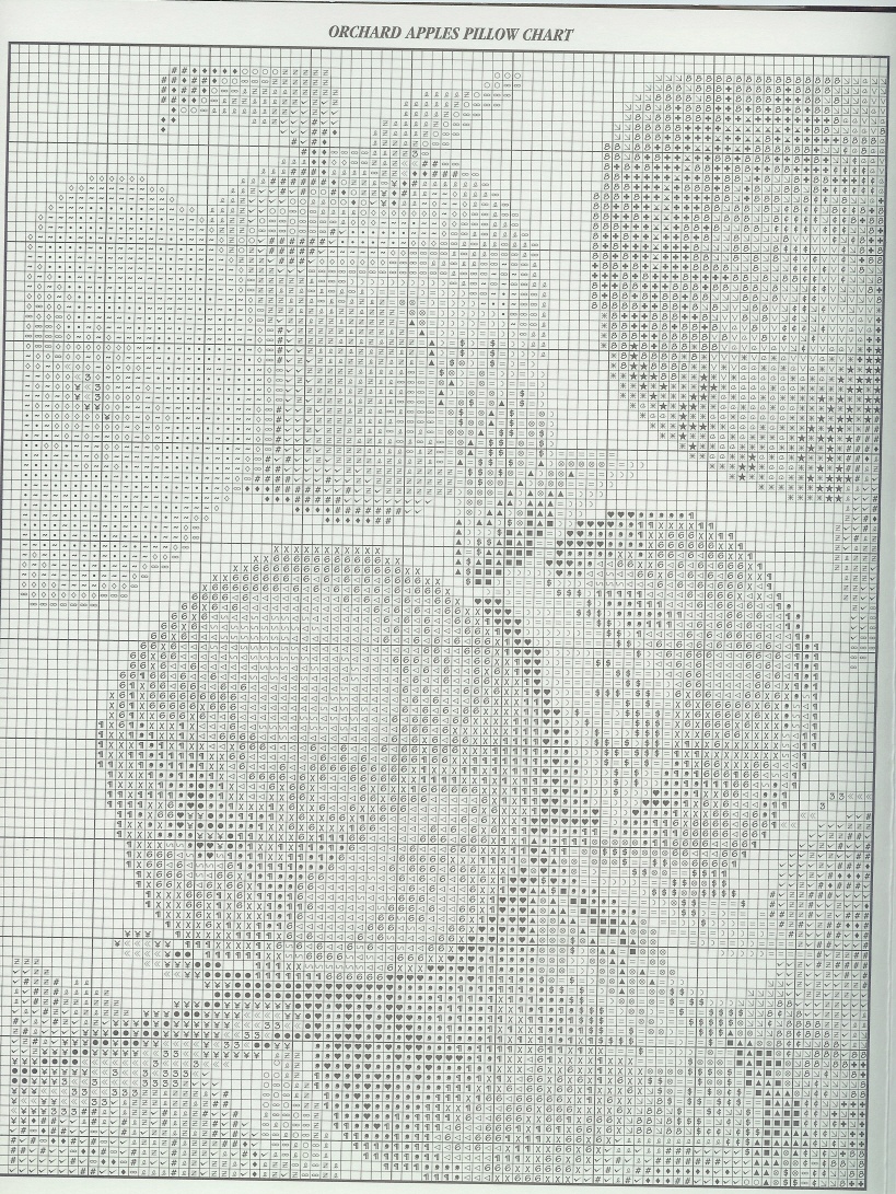 Schema punto croce Cuscino Frutta 10