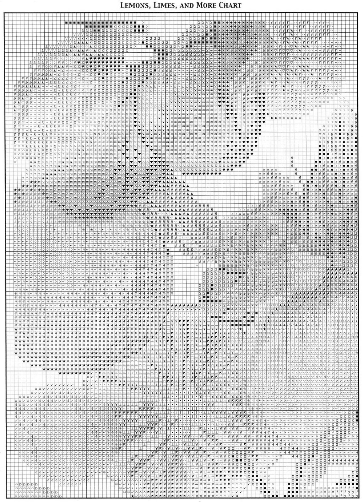 Schema punto croce Cuscino Frutta 11