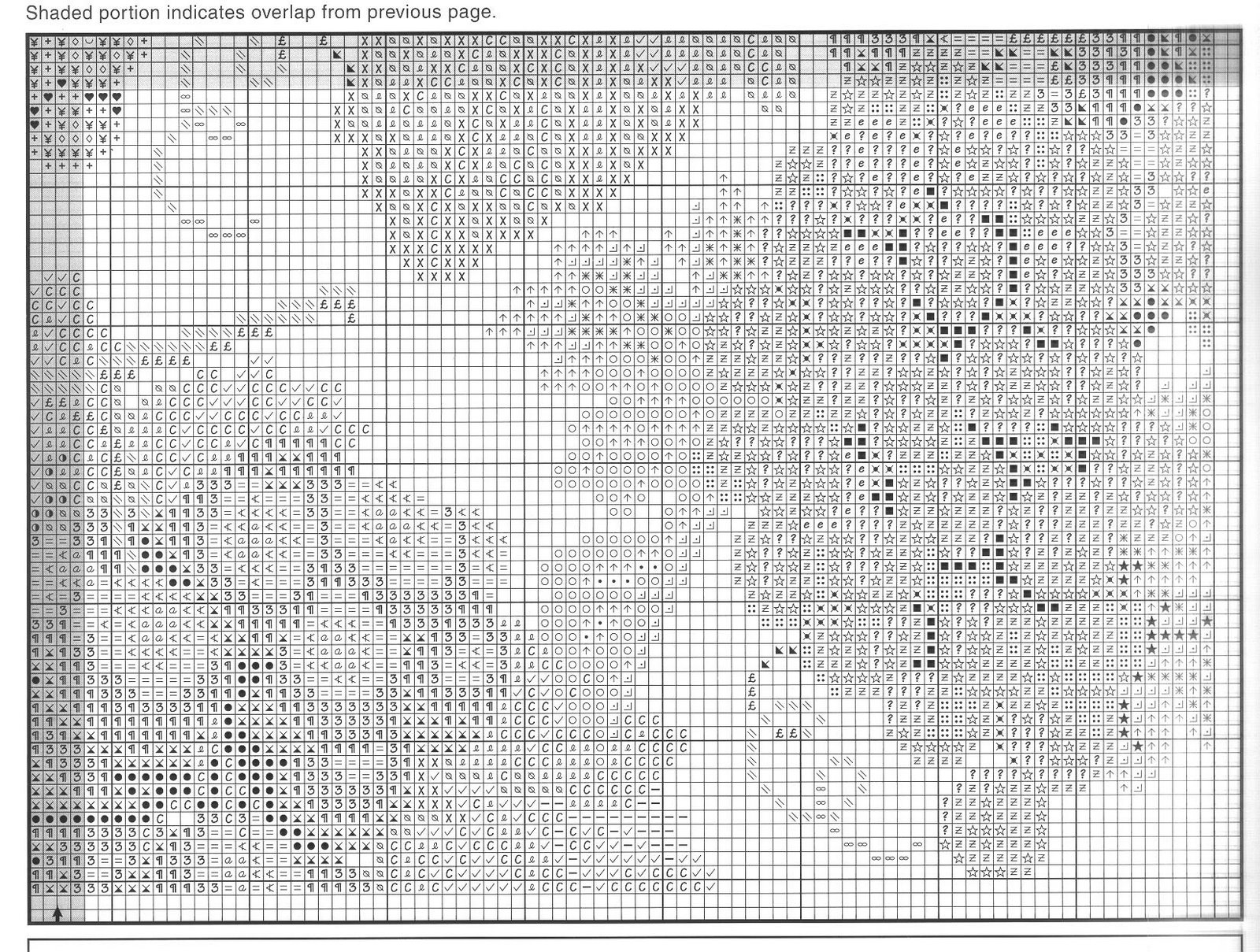 Schema punto croce Cuscino Frutta 12