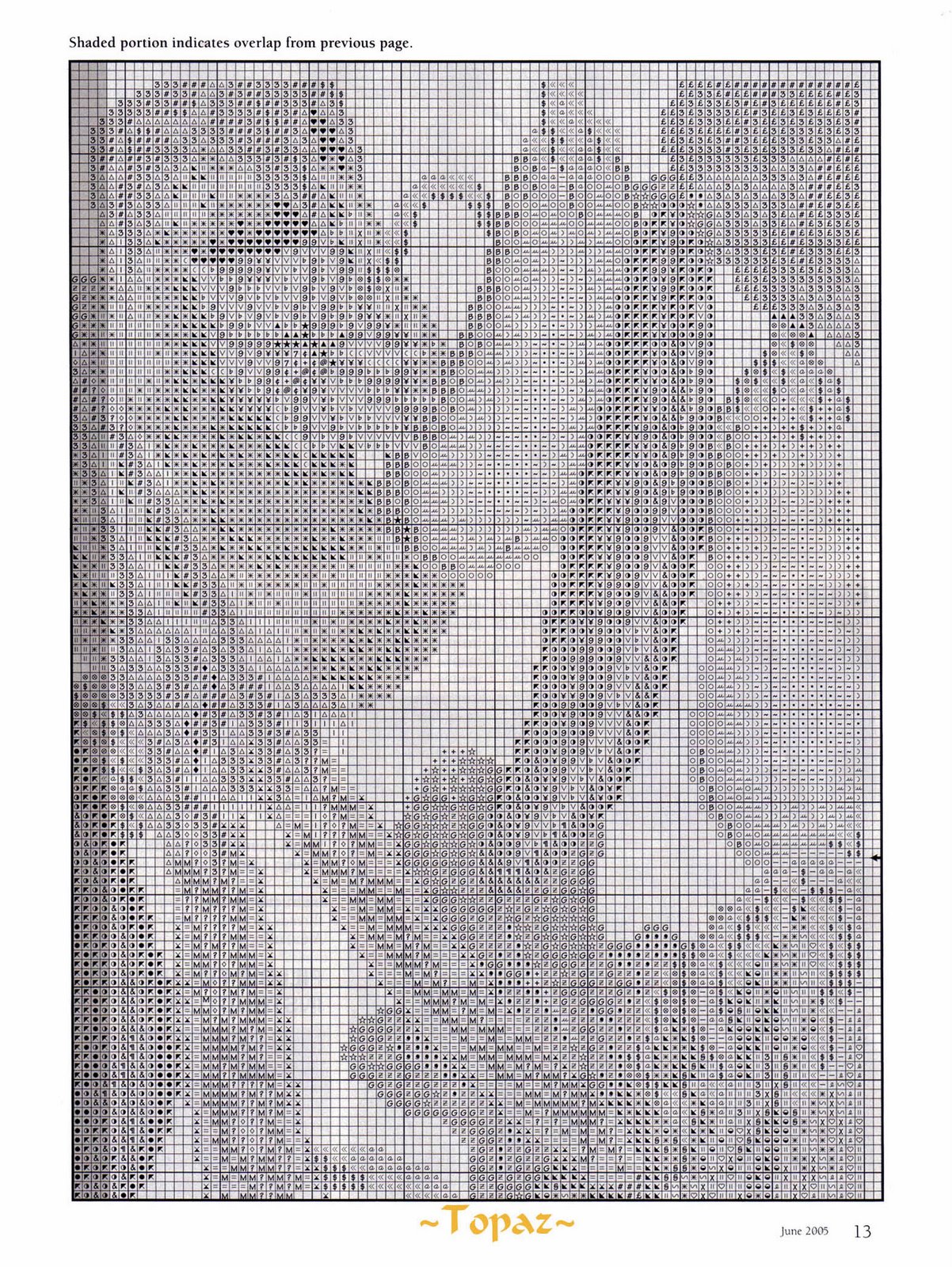 Schema punto croce Cuscino Frutta 15