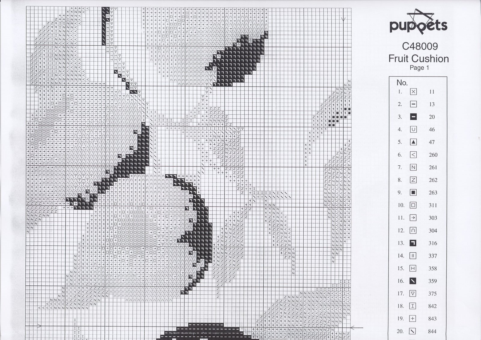 Schema punto croce Cuscino Frutta 22