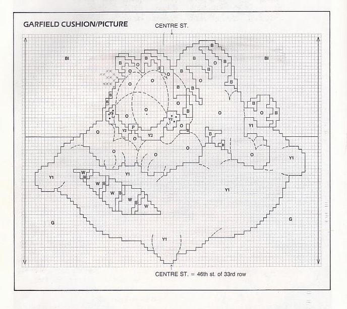 Schema punto croce Cuscino Garfield 02
