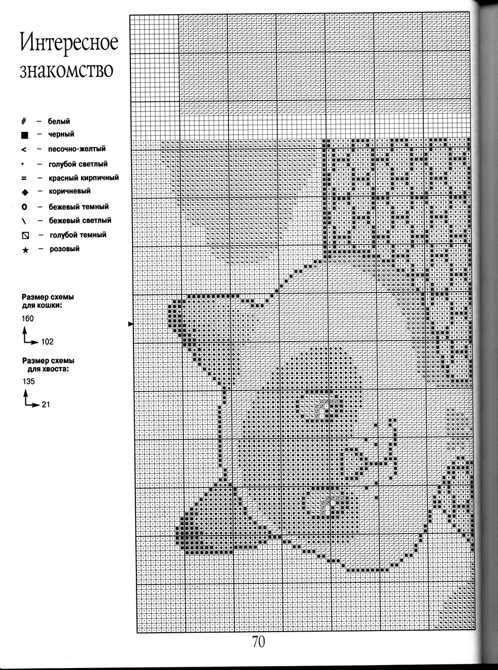 Schema punto croce Cuscino Gatti 16