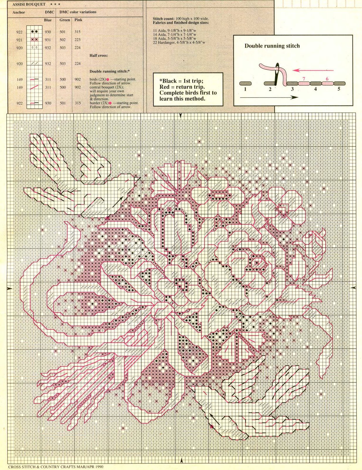Schema punto croce Cuscino Nozze 06