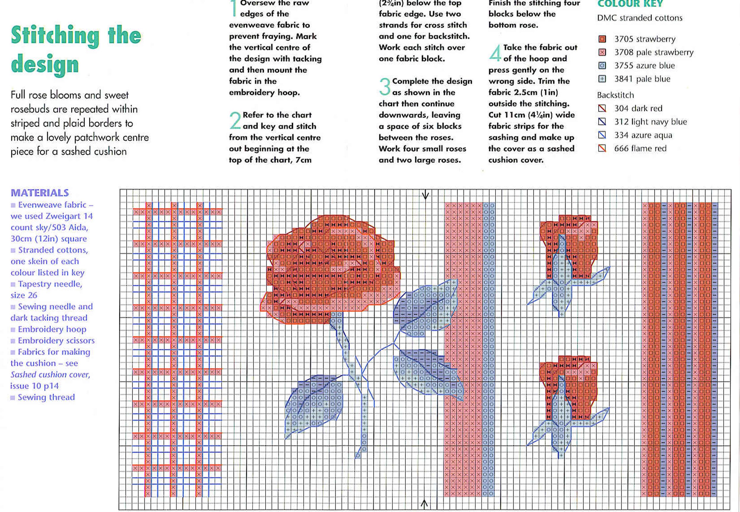 Schema punto croce Cuscino Rose Rosse 02