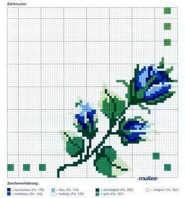 Schema punto croce Rose Blu 02