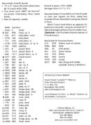 Schema punto croce Angelo Marzo 03