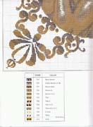 Schema punto croce Baby Angel 02