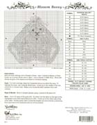 Schema punto croce Cuscino Bunny 02