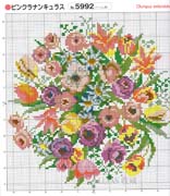 Schema punto croce Cuscino Fiori 49