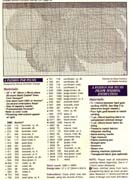 Schema punto croce Cuscino Frutta 08