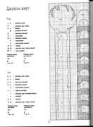 Schema punto croce Cuscino Gatti 07