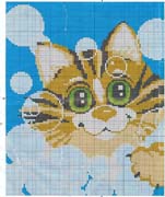 Schema punto croce Cuscino Gatti 09