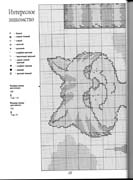 Schema punto croce Cuscino Gatti 14