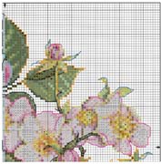 Schema punto croce Fiori Rosa 15