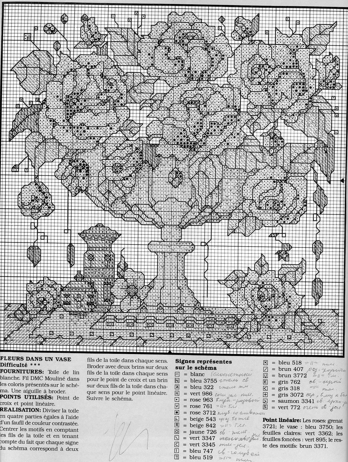 Schema punto croce Vaso Di Rose 02
