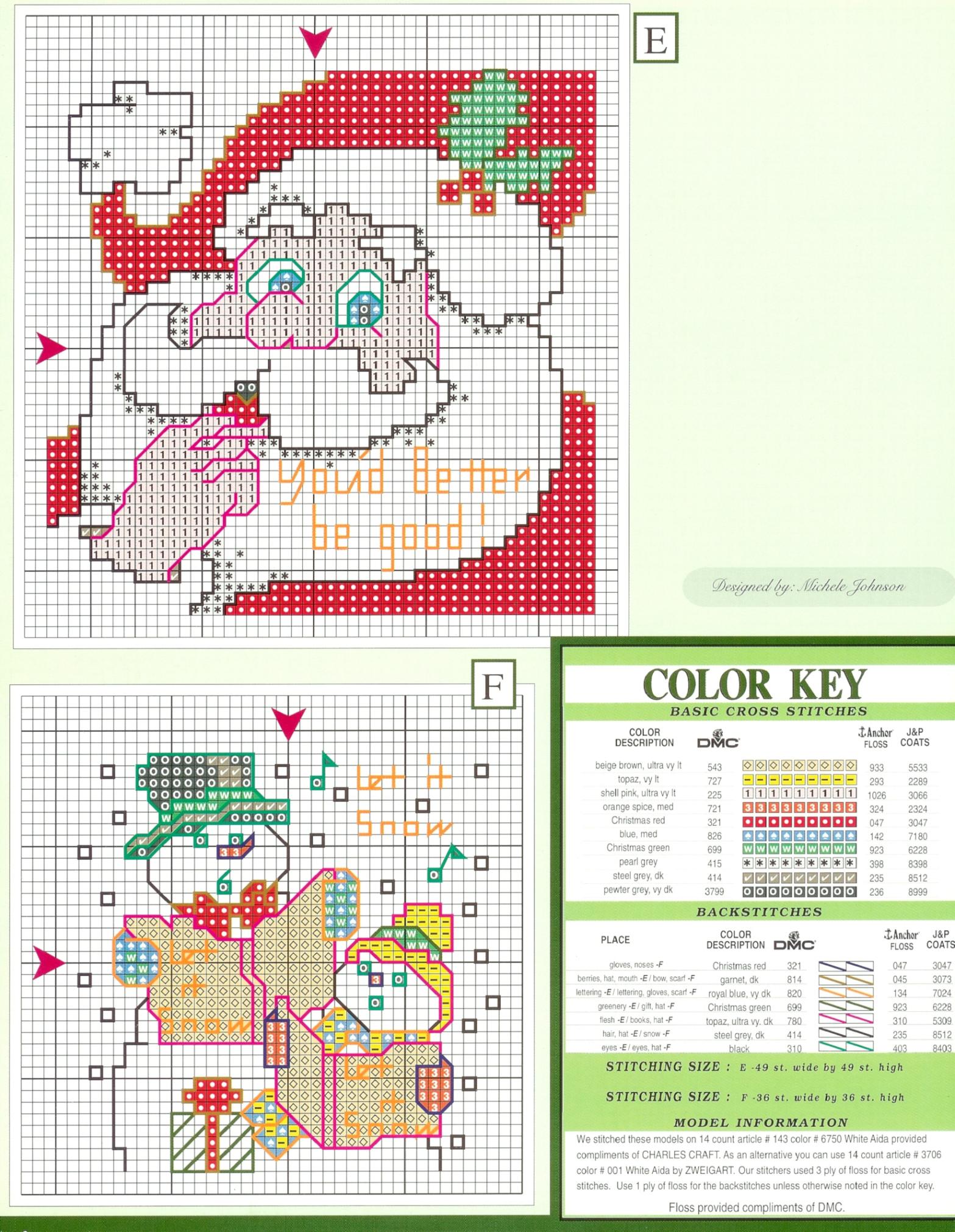 Schema punto croce Decorazione 10b