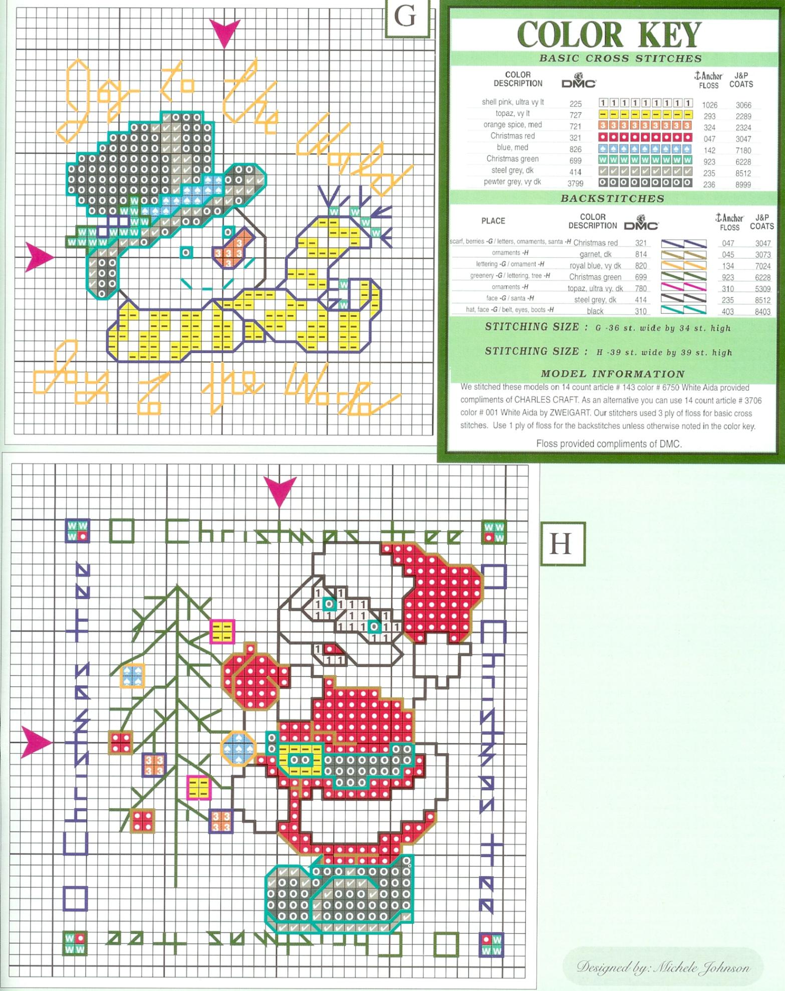 Schema punto croce Decorazione 10e