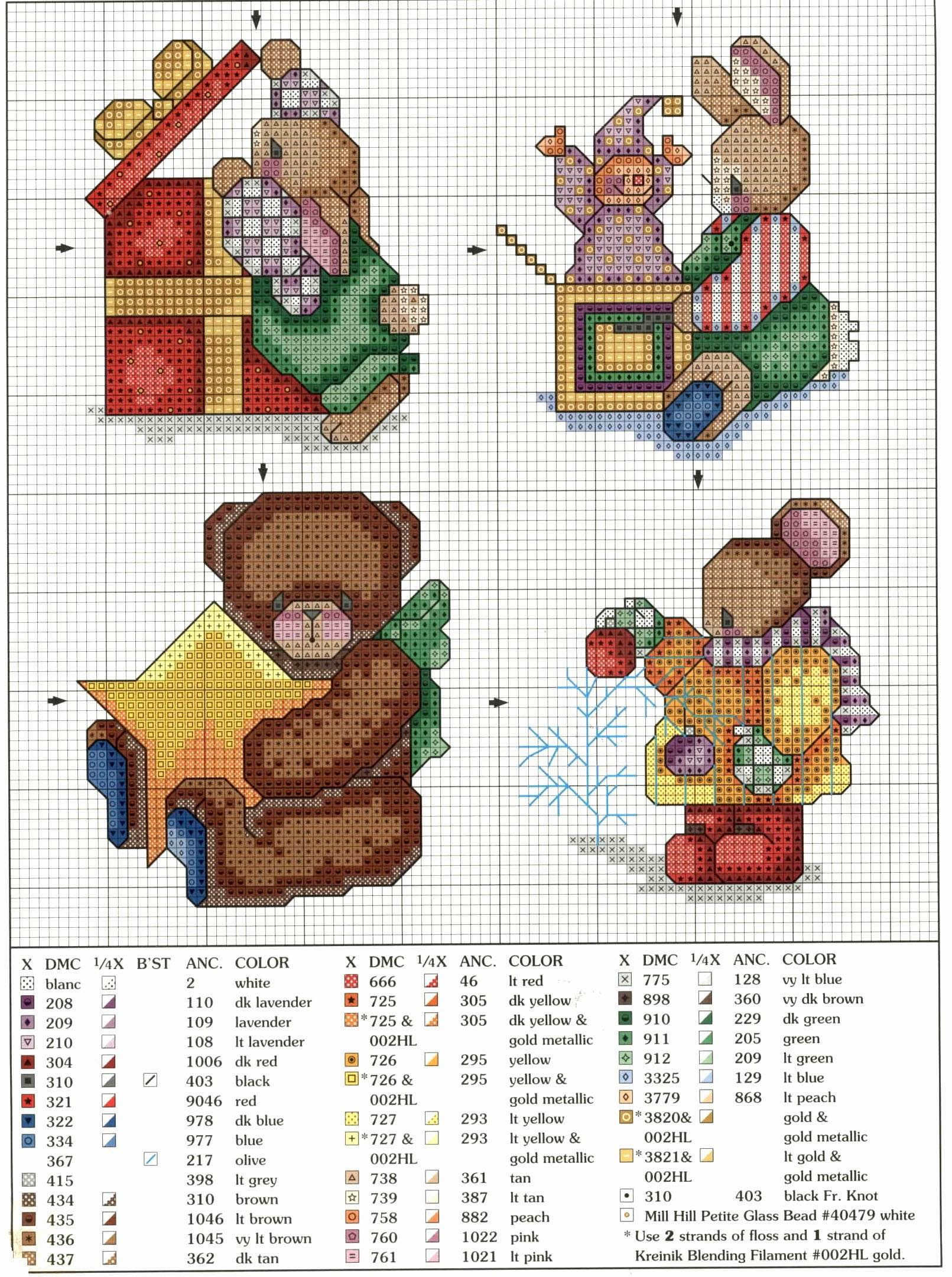 Schema punto croce Decorazione 4c