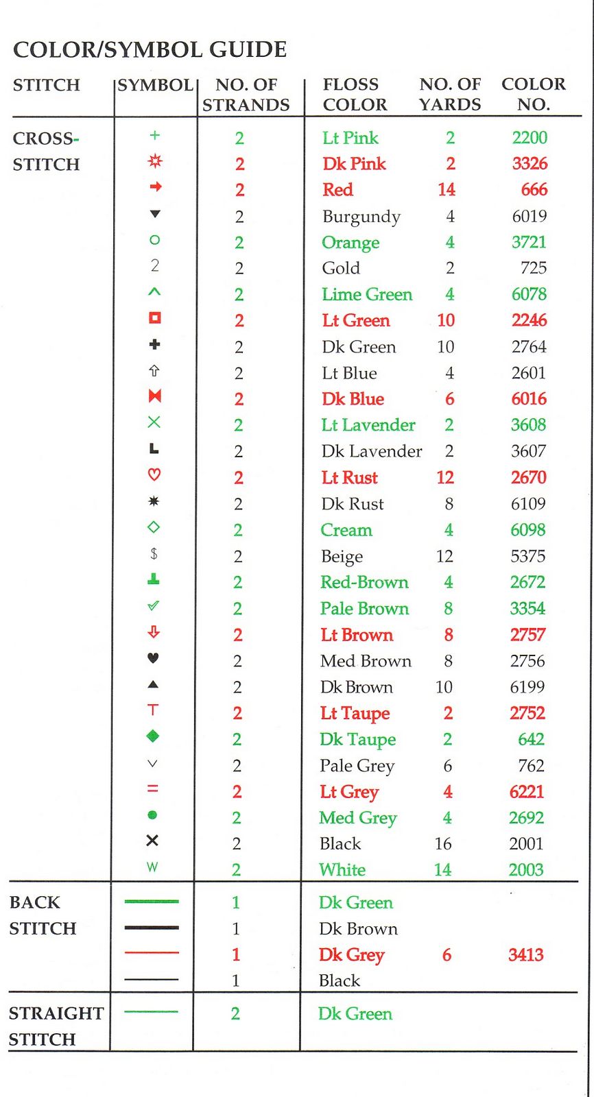Schema punto croce Mini Motivi 10