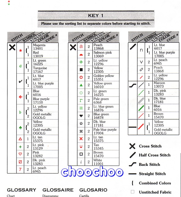 Schema punto croce Ornamenti Natalizi 1d
