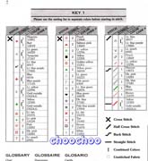 Schema punto croce Ornamenti Natalizi 1d