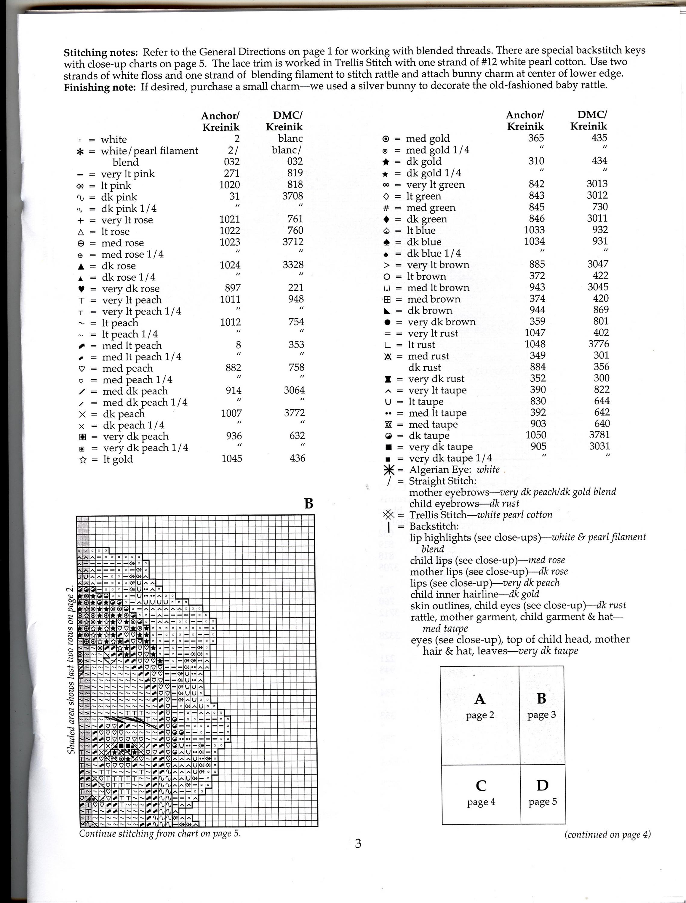 Schema punto croce 3 