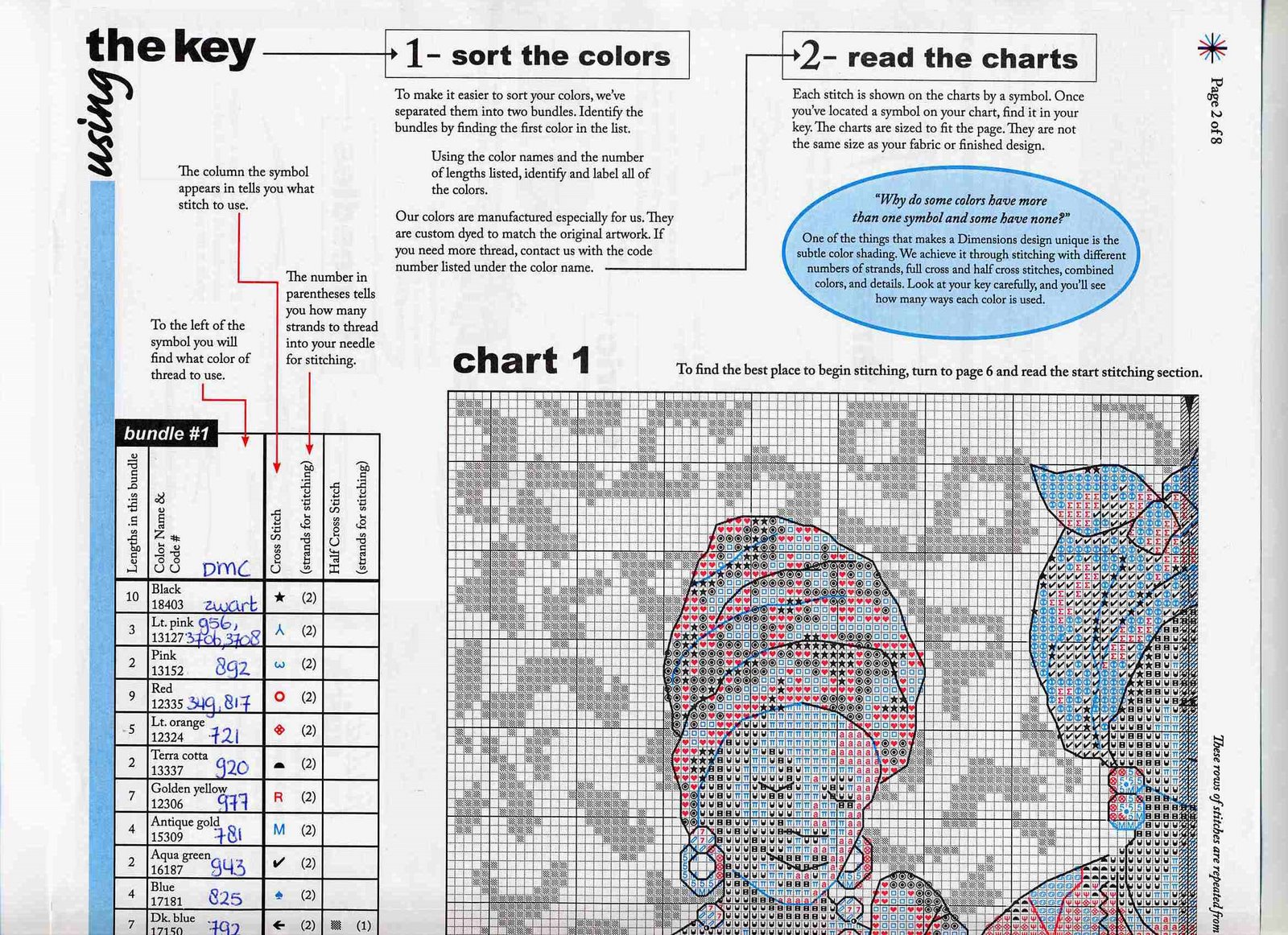 Schema punto croce TRES MUJERES 2