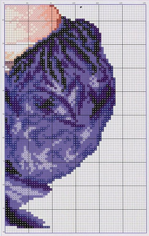 Schema punto croce Donna Cappello 5