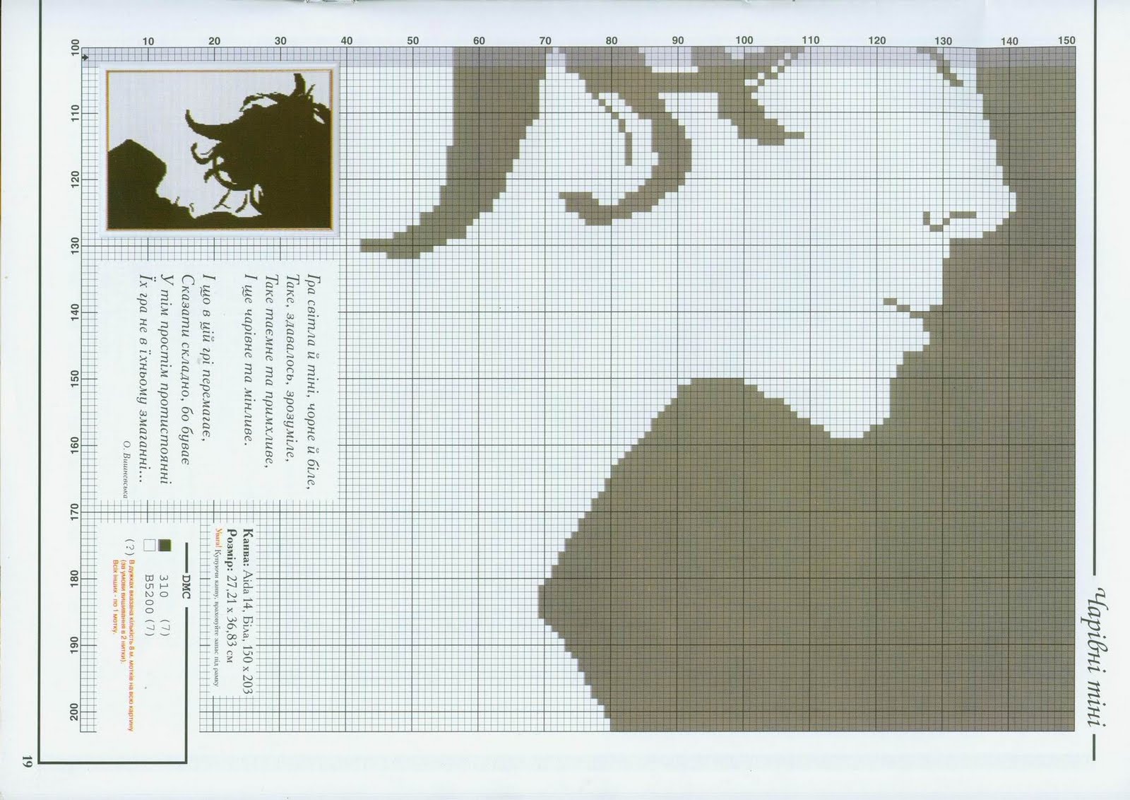 Schema punto croce Donna Nera 2