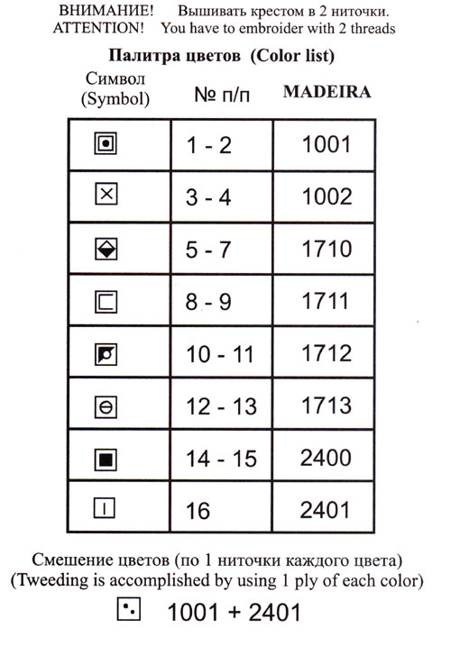 Schema punto croce Donna Nudo 2
