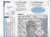 Schema punto croce TRES MUJERES 2