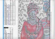 Schema punto croce TRES MUJERES 3