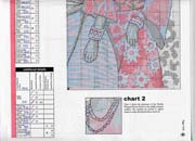 Schema punto croce TRES MUJERES 6