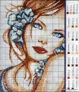 Schema punto croce Donna Romantica