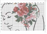 Schema punto croce Donna Rosa 1