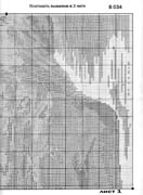 Schema punto croce Raggi Di Sole 3