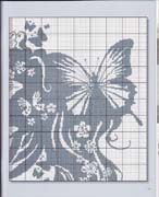 Schema punto croce Viso Monocromato 2