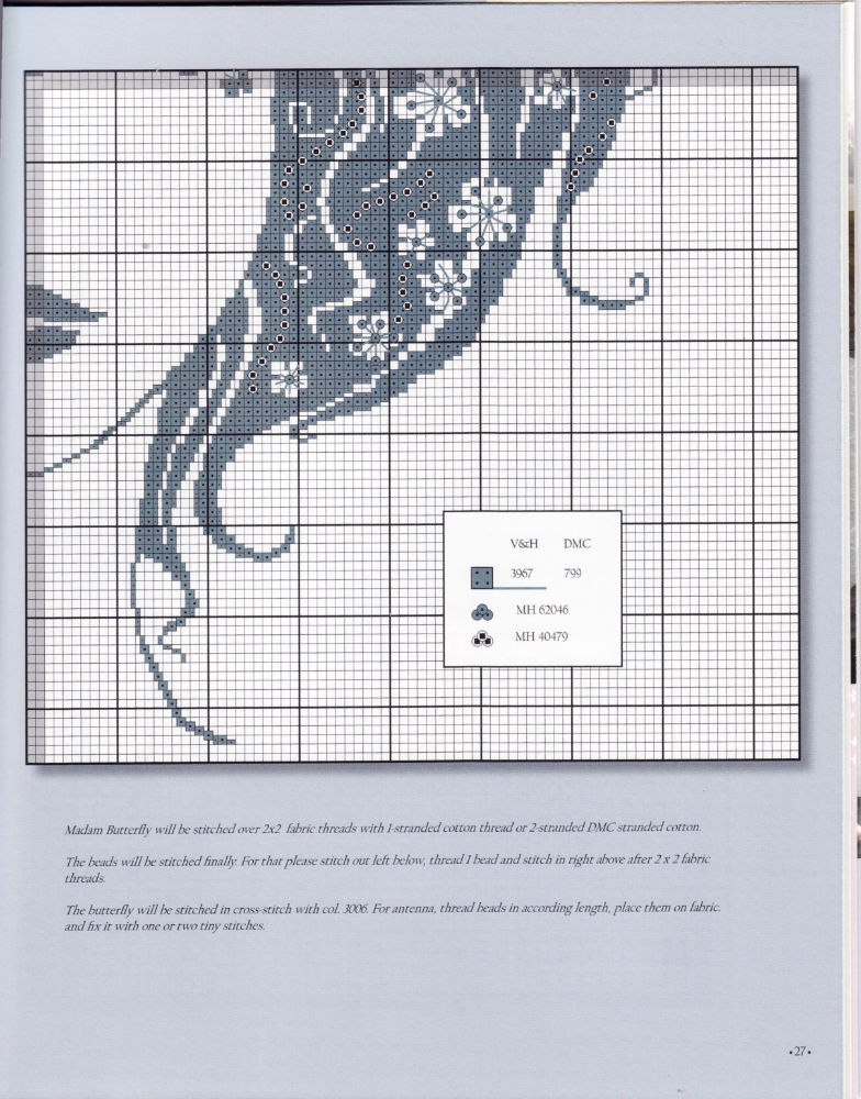Schema punto croce Viso Monocromato 1