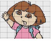 Schema punto a croce Dora l'esploratrice