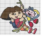 Schema Dora e Babouche con la liana