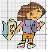 Schema Dora l'esploratrice 9