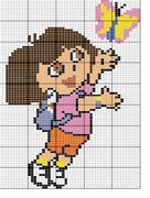 Schema Dora e farfalla