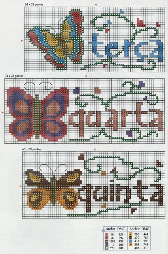 Schema punto croce Bordura Farfalla 1