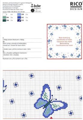 Schema punto croce Farfalla Azzurra C